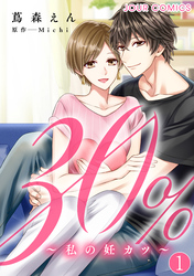 【期間限定　無料お試し版】30％～私の妊カツ～